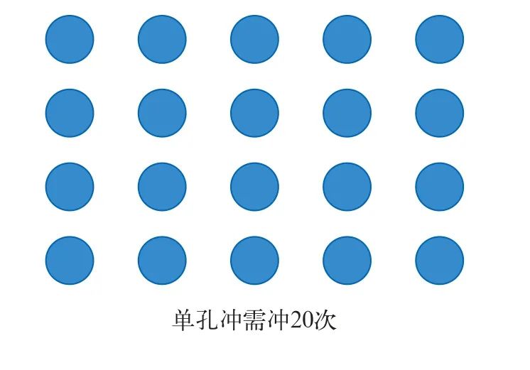 數(shù)控沖床特殊成形（連載一）(圖2)