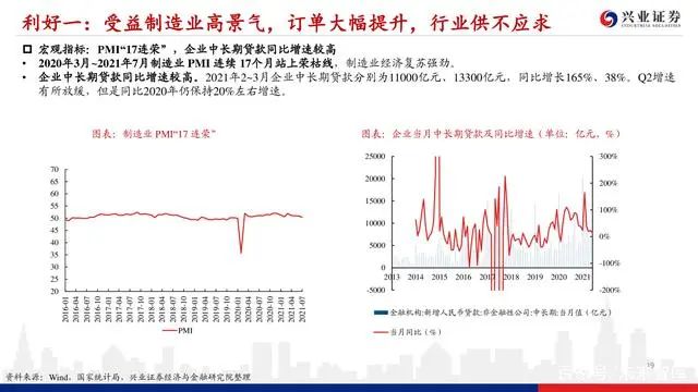 機床行業深度報告：格局優化，替代提速，龍頭業績行情漸行漸近(圖18)