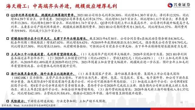 機床行業深度報告：格局優化，替代提速，龍頭業績行情漸行漸近(圖60)