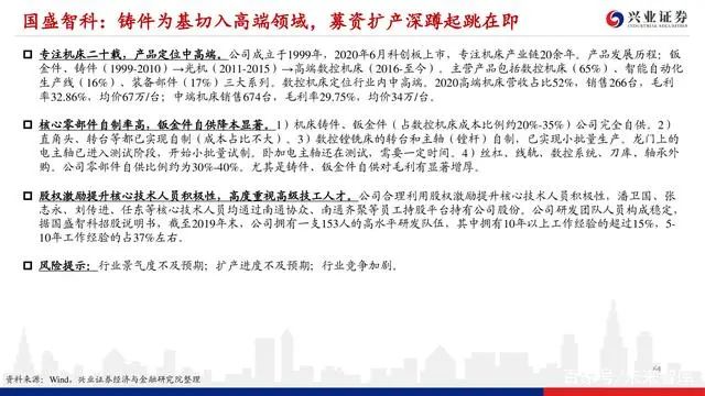 機床行業深度報告：格局優化，替代提速，龍頭業績行情漸行漸近(圖62)