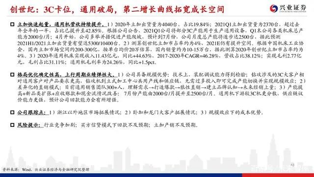 機床行業深度報告：格局優化，替代提速，龍頭業績行情漸行漸近(圖61)