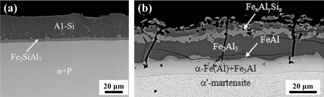 科技新進(jìn)展:熱沖壓鋼高韌性AlSi鍍層技術(shù)開發(fā)與應(yīng)用(圖1) 科技新進(jìn)展:熱沖壓鋼高韌性AlSi鍍層技術(shù)開發(fā)與應(yīng)用(圖1)