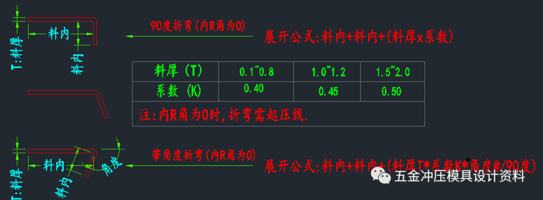 沖壓模具設(shè)計展開系數(shù)參考學(xué)習(xí)資料(圖2) 沖壓模具設(shè)計展開系數(shù)參考學(xué)習(xí)資料(圖2)