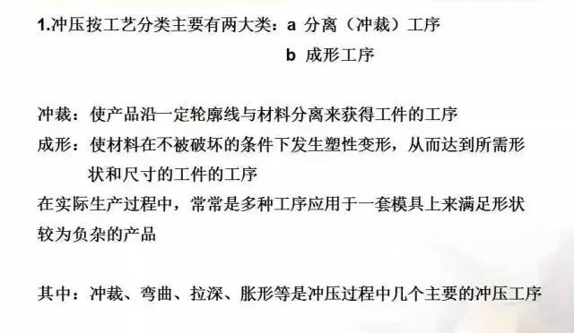 帶你學習：沖壓模具的基本構成(圖3)