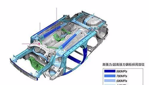 新技術(shù)來了:汽車沖壓成型,一起學(xué)習(xí)(圖2) 新技術(shù)來了:汽車沖壓成型,一起學(xué)習(xí)(圖2)