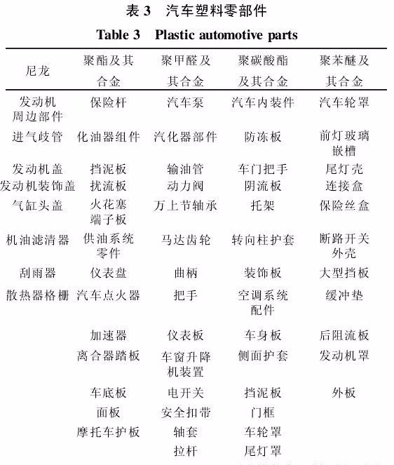 新技術(shù)來了:汽車沖壓成型,一起學(xué)習(xí)(圖14) 新技術(shù)來了:汽車沖壓成型,一起學(xué)習(xí)(圖14)