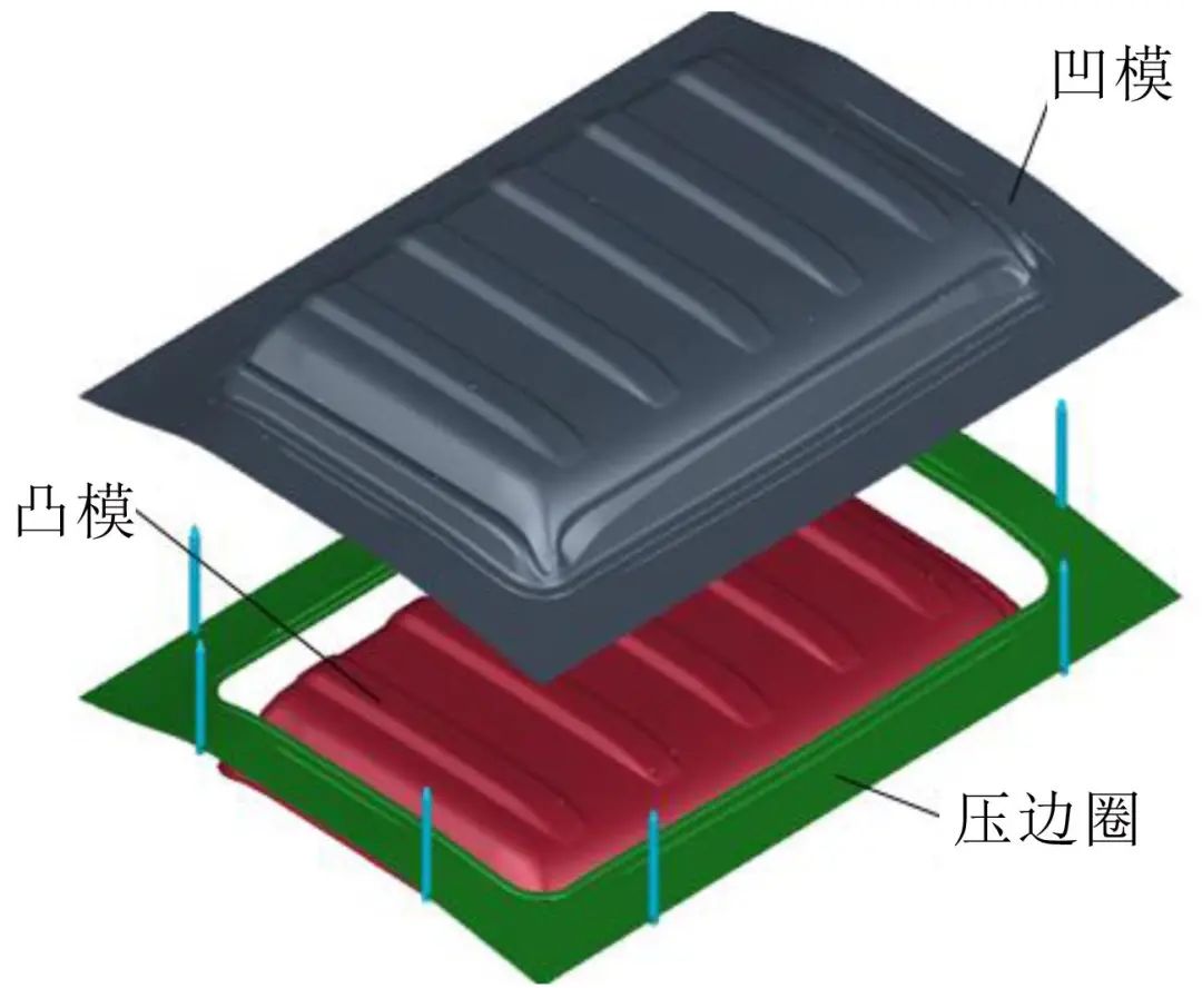 自動沖壓線連續模式成形功的初步研究(圖8)
