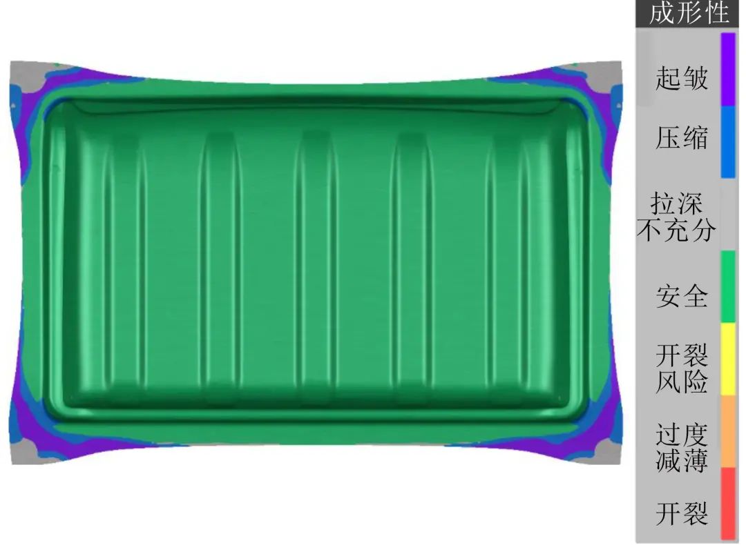 自動沖壓線連續模式成形功的初步研究(圖12)