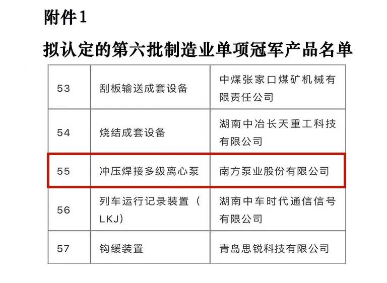 南方泵業“沖壓焊接多級離心泵”獲第六批“制造業單項冠軍產品”(圖3) 南方泵業“沖壓焊接多級離心泵”獲第六批“制造業單項冠軍產品”(圖3)