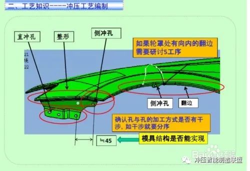 沖壓成型工藝特點及分類(圖7) 沖壓成型工藝特點及分類(圖7)