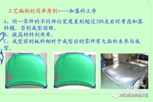 沖壓成型工藝特點及分類(圖8) 沖壓成型工藝特點及分類(圖8)